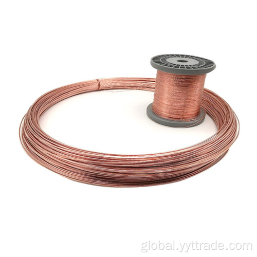 China T2 Red Copper Wire Factory